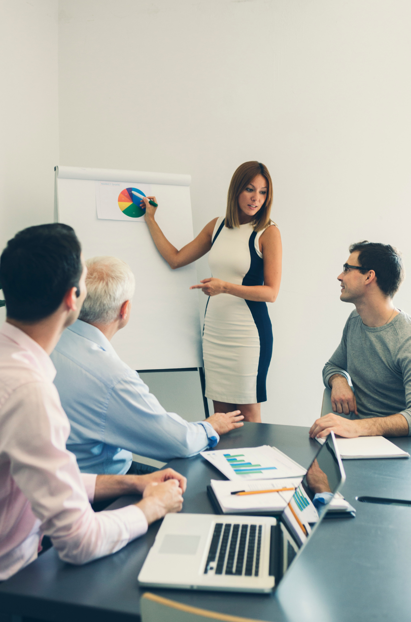 Sales Missions and Roadshow